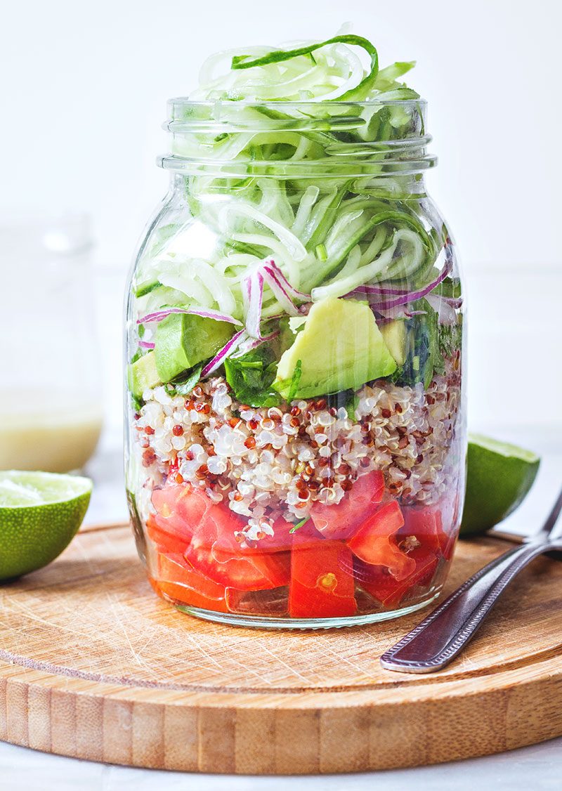 23 Healthy Work Lunches Made Easy at home — Eatwell101