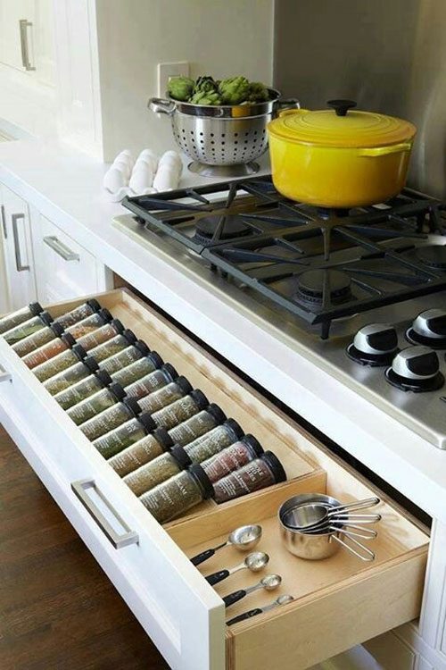 Baking and Spice Cabinet Organization Tips – January Pinterest