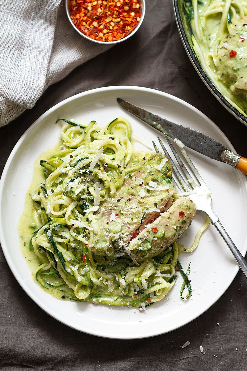 Chicken pesto zucchini noodles: Introducing OmieBox