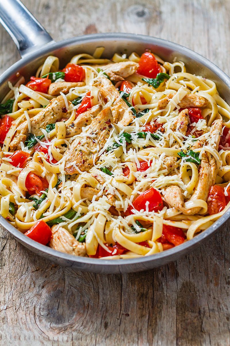 Chicken Pasta Recipe with Tomato and Spinach – How to Make Chicken with ...