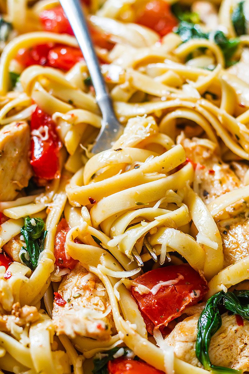 Chicken Pasta Recipe with Tomato and Spinach – How to Make Chicken with ...