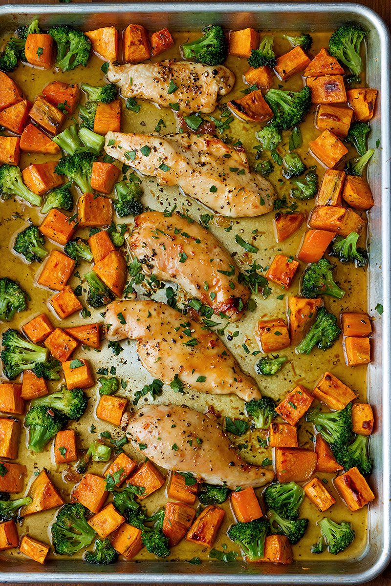 Sheet-Pan Maple-Glazed Chicken with Sweet Potatoes — Eatwell101