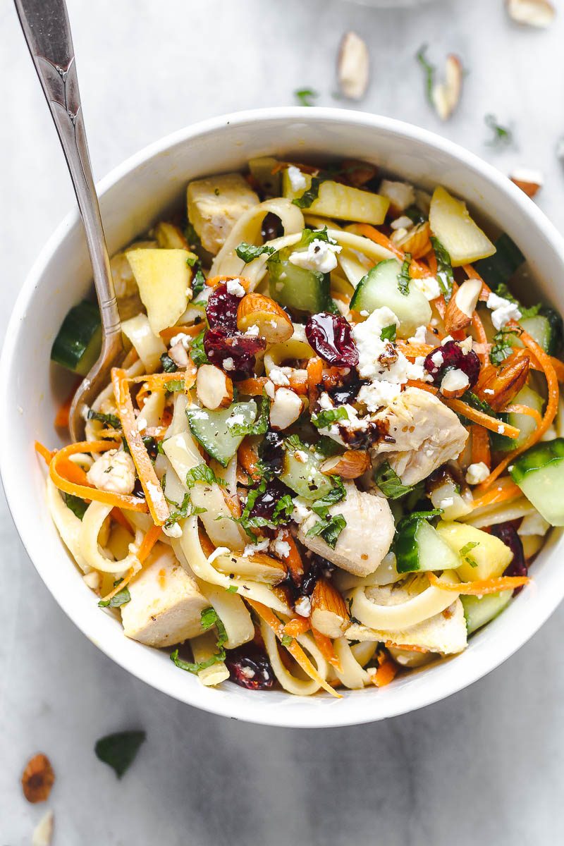 Meal Prepping Bowl Recipes: 9 Ideas So Your lunches Are Stress Free —  Eatwell101