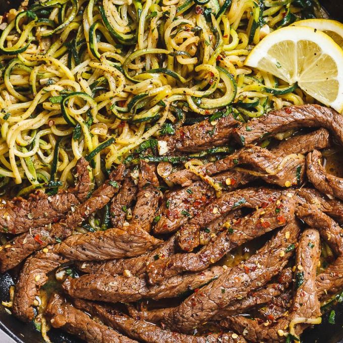 https://www.eatwell101.com/wp-content/uploads/2018/03/Marinated-Steak-Recipe-2-680x680.jpg