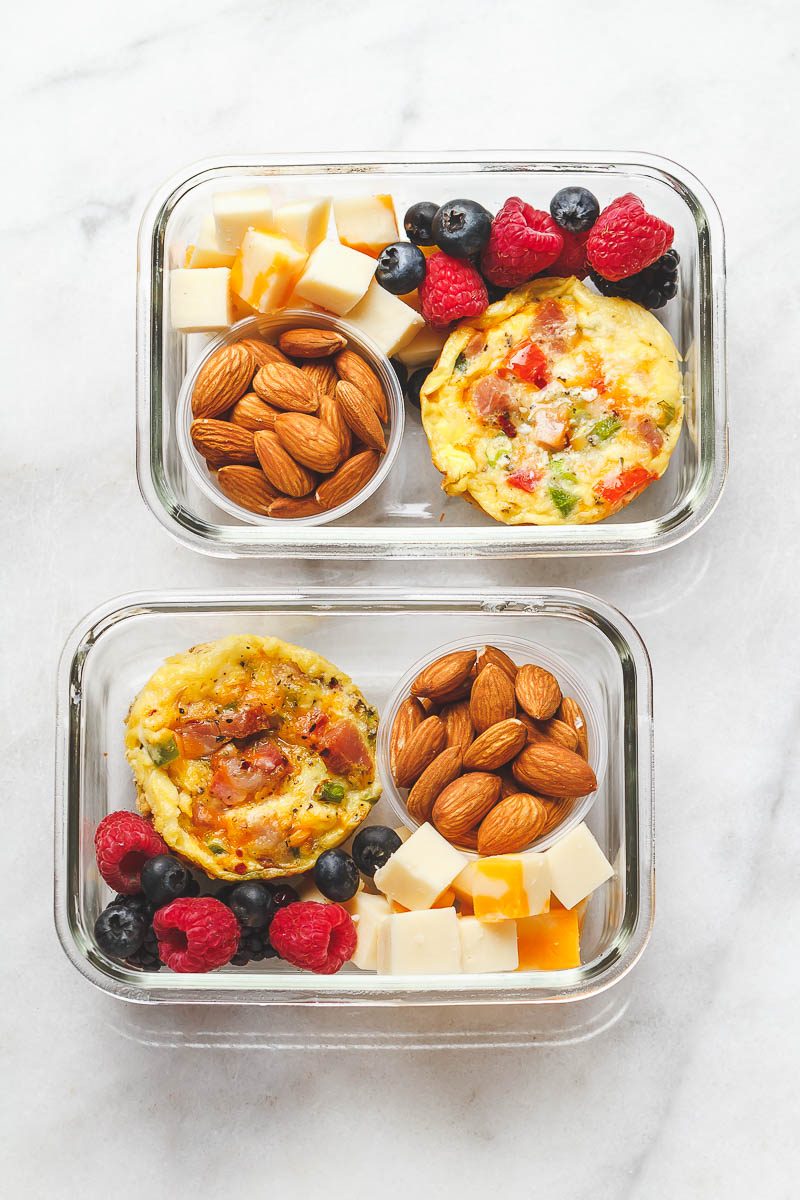 https://www.eatwell101.com/wp-content/uploads/2018/07/Easy-Keto-Meal-Prep-Breakfast.jpg
