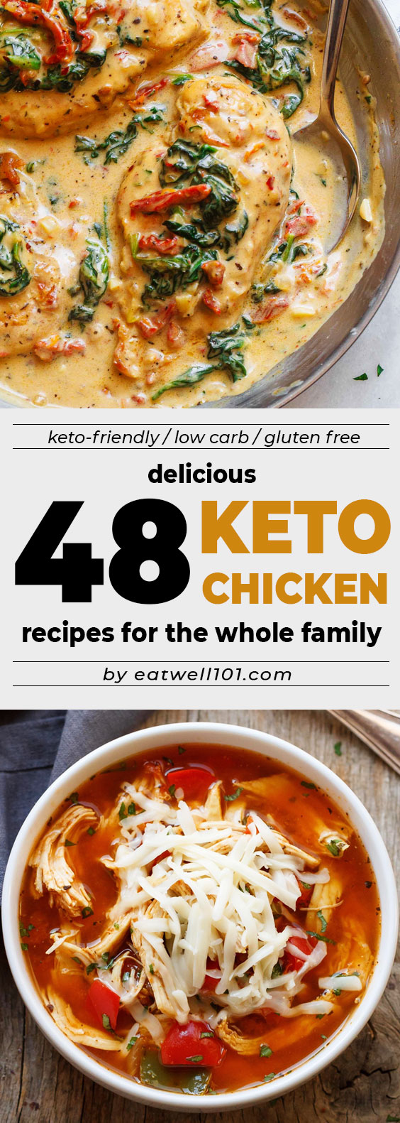 Keto Chicken Recipes: 80 Easy Keto Chicken Recipes for Dinner — Eatwell101